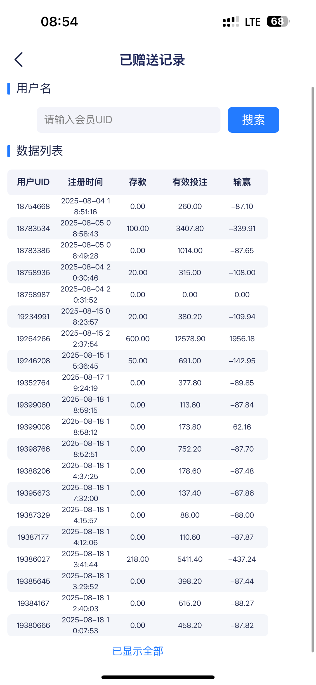 壹号娱乐中奖彩金已发放